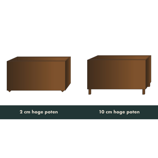 Maatwerk: Plantenbak, lang model +200 cm (met bodem)