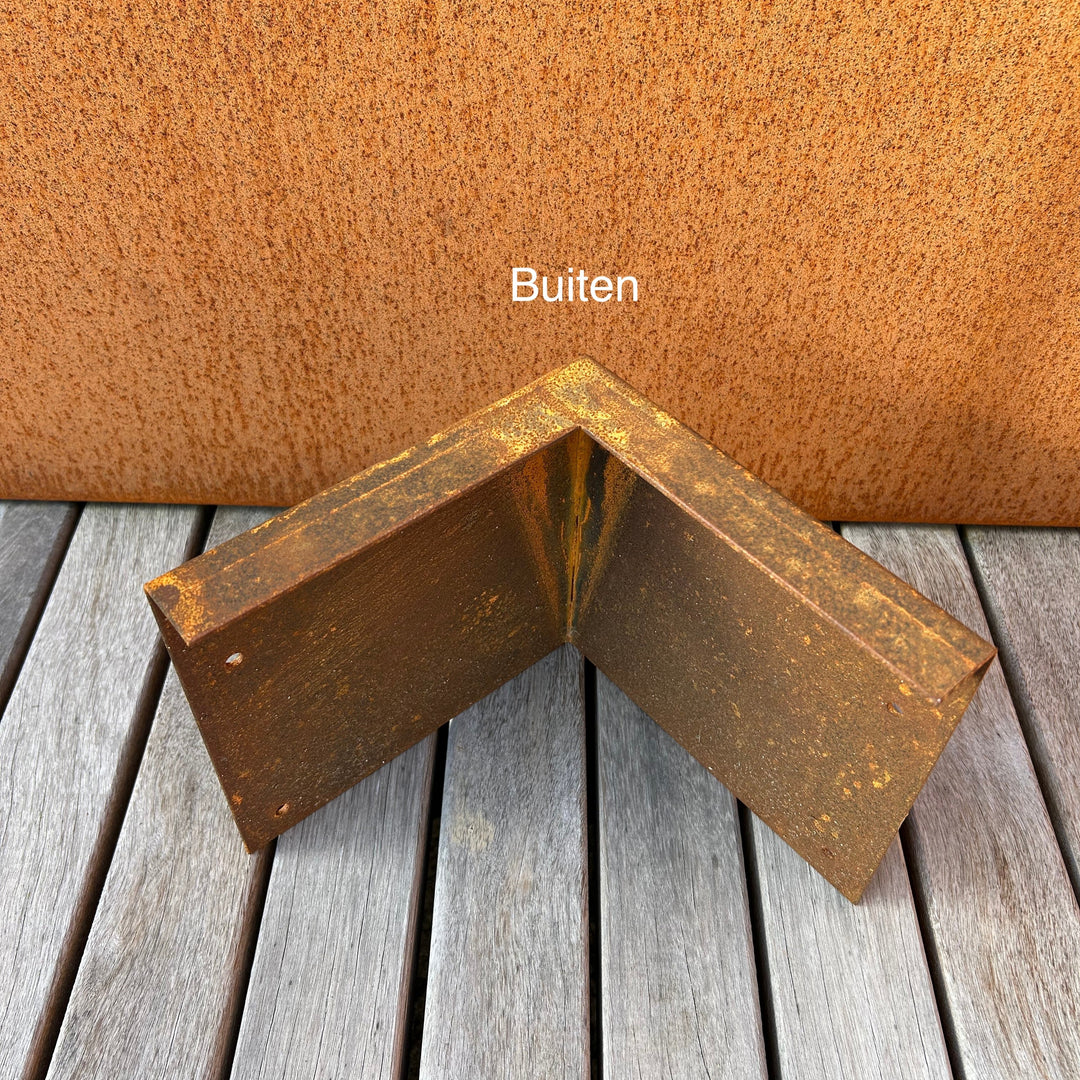 Hoek voor borderrand met omgezette bovenrand